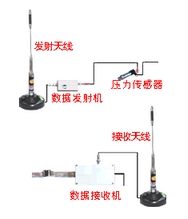 壓力無(wú)線傳感器